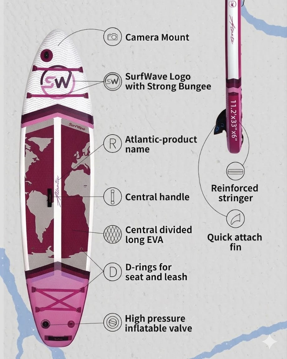 Pro Inflatable SUP Board,stand up paddle board 11ft All-Around inflatable stand up Paddle Board - Military-Grade for Surfing & Expedition, Includes Carbon Paddle & Pro Pump